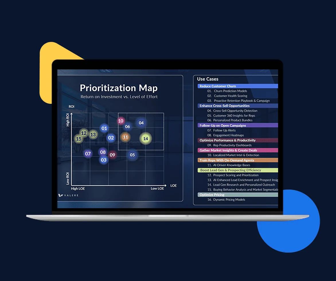 Case study characteristics visualization