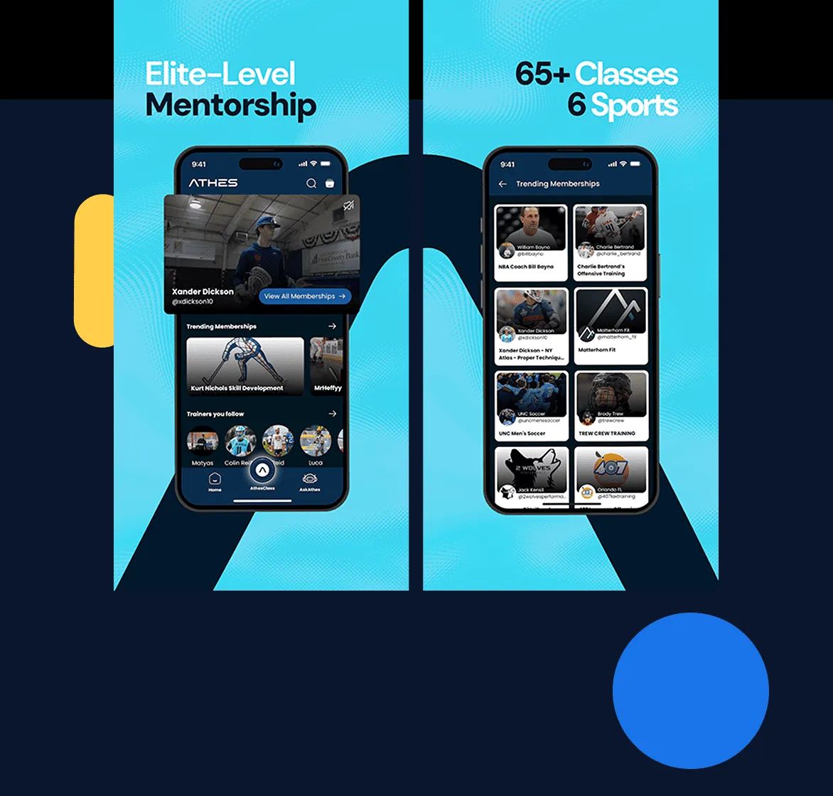 Case study characteristics visualization