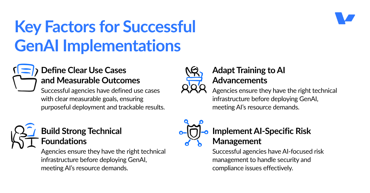Let's talk about success measurement. The GAO report focuses on use case counts and development stages, but the real metrics are operational impact and user adoption.
Agencies reporting successful GenAI implementations share common characteristics:
Clear use case definition with measurable outcomes
Adequate technical infrastructure before deployment
Staff training programs that evolve with technology capabilities
Risk management frameworks specific to GenAI applications
The agencies struggling with implementation often lack one or more of these elements. It's not about having the latest AI models, it's about having the organizational capability to deploy them effectively.